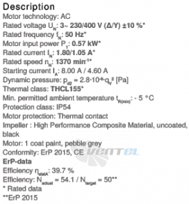 Ziehl-abegg RM40D-4DK.4F.1R - описание, технические характеристики, графики