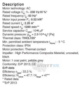 Ziehl-abegg RM40D-4EK.4I.1R - описание, технические характеристики, графики