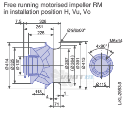 Ziehl-abegg RM40D-4EK.4I.1R - описание, технические характеристики, графики