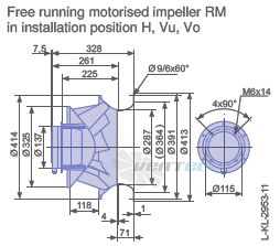 Ziehl-abegg RM40D-SDK.4A.1R - описание, технические характеристики, графики