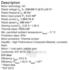 Ziehl-abegg RM45D-6DK.4F.1R - описание, технические характеристики, графики