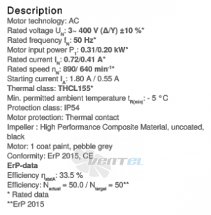 Ziehl-abegg RM45D-SDK.4F.1R - описание, технические характеристики, графики