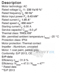 Ziehl-abegg RM50D-6EK.6C.1R - описание, технические характеристики, графики