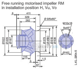 Ziehl-abegg RM50D-VDK.6F.1R - описание, технические характеристики, графики