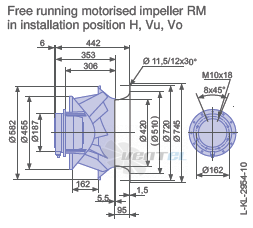 Ziehl-abegg RM56D-4DK.6N.1R - описание, технические характеристики, графики