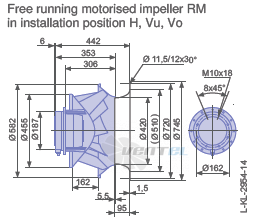 Ziehl-abegg RM56D-6EK.6F.1R - описание, технические характеристики, графики