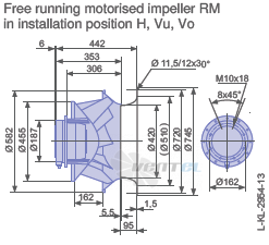 Ziehl-abegg RM56D-SDK.6C.1R - описание, технические характеристики, графики