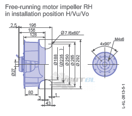 Ziehl-abegg RH28V-4EP.WD.1R - описание, технические характеристики, графики