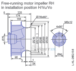 Ziehl-abegg RH31V-4EK.2C.1R - описание, технические характеристики, графики