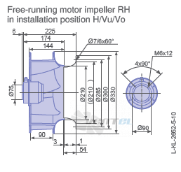 Ziehl-abegg RH31V-6DK.2A.1R - описание, технические характеристики, графики