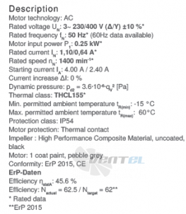 Ziehl-abegg RH35V-4DK.4C.1R - описание, технические характеристики, графики