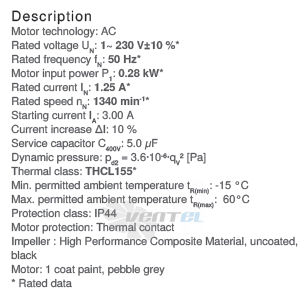 Ziehl-abegg RH35V-4EK.2F.1R - описание, технические характеристики, графики