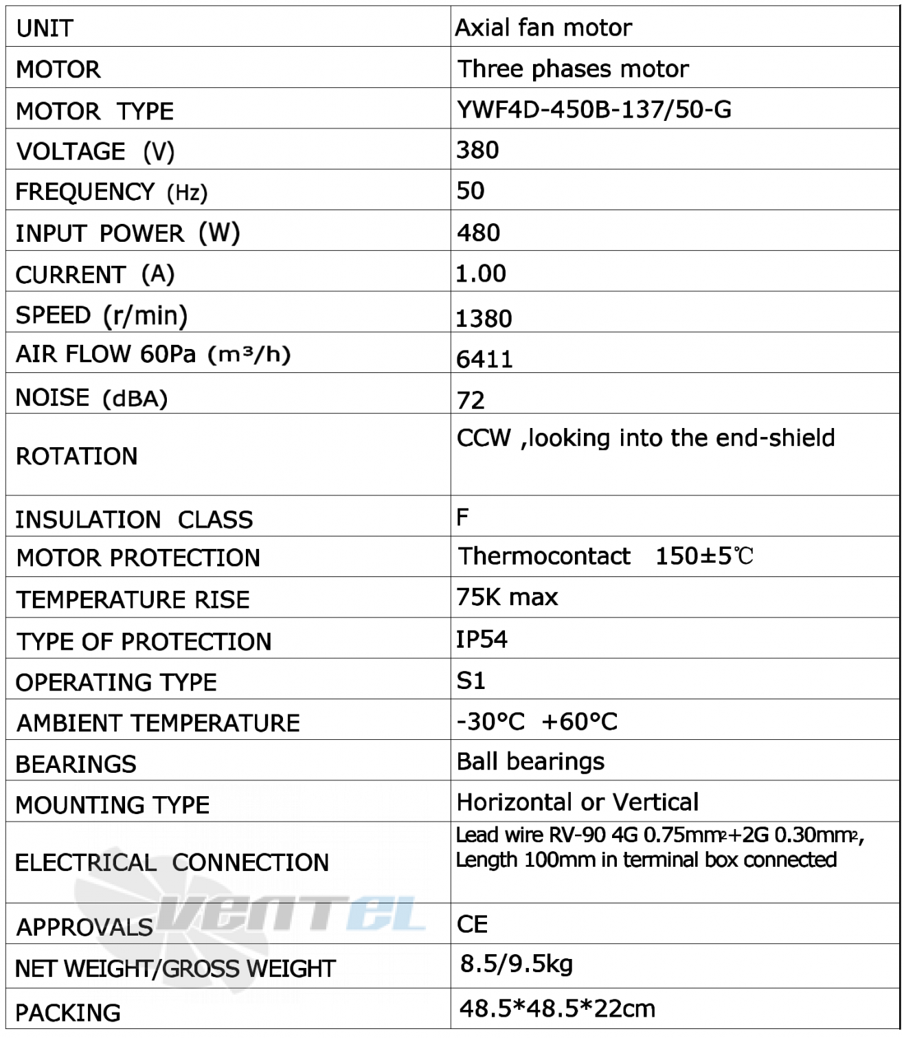 Weiguang WEIGUANG YWF-4D-450-B-137/50-G - описание, технические характеристики, графики