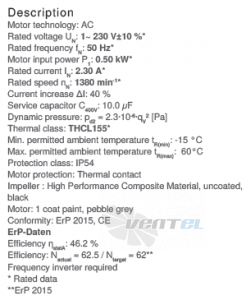 Ziehl-abegg RH40V-4EK.4F.1R - описание, технические характеристики, графики