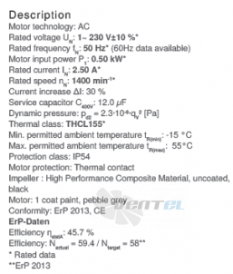 Ziehl-abegg RH40V-4EK.4I.1R - описание, технические характеристики, графики