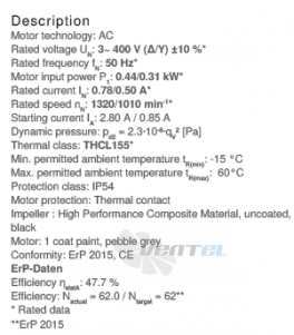 Ziehl-abegg RH40V-VDK.4C.1R - описание, технические характеристики, графики