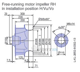 Ziehl-abegg RH45V-4DK.4F.1R - описание, технические характеристики, графики