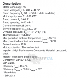 Ziehl-abegg RH45V-4EK.6K.1R - описание, технические характеристики, графики