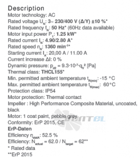 Ziehl-abegg RH50V-4DK.6K.1R - описание, технические характеристики, графики