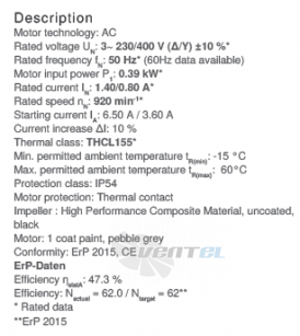 Ziehl-abegg RH50V-6DK.4I.1R - описание, технические характеристики, графики