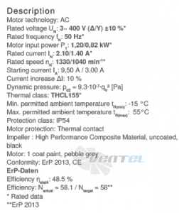 Ziehl-abegg RH50V-VDK.6F.1R - описание, технические характеристики, графики