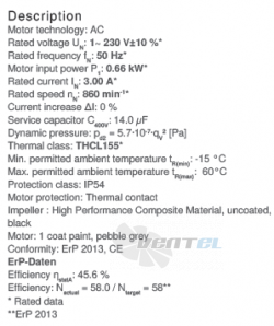 Ziehl-abegg RH56V-6EK.6F.1R - описание, технические характеристики, графики