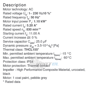 Ziehl-abegg RH63V-6EK.6N.1R - описание, технические характеристики, графики