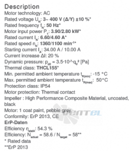 Ziehl-abegg RH63V-VDK.7Q.1R - описание, технические характеристики, графики