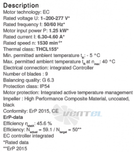 Ziehl-abegg RM45D-ZIK.DC.1R - описание, технические характеристики, графики