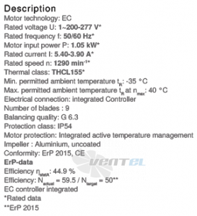 Ziehl-abegg RM50D-ZIK.DG.1R - описание, технические характеристики, графики