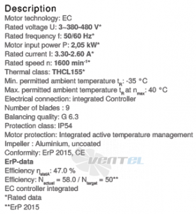 Ziehl-abegg RM50D-ZIK.DG.1RT - описание, технические характеристики, графики