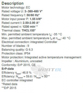 Ziehl-abegg RM56D-ZIK.DG.1R - описание, технические характеристики, графики