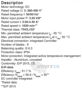 Ziehl-abegg RM56D-ZIK.GL.1R - описание, технические характеристики, графики