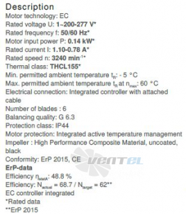 Ziehl-abegg RH22V-6IP.0B.1R - описание, технические характеристики, графики