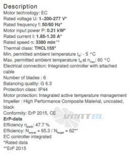 Ziehl-abegg RH22V-6IP.0E.1R - описание, технические характеристики, графики