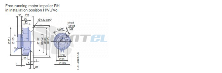 Ziehl-abegg RH25V-6IP.0E.1R - описание, технические характеристики, графики