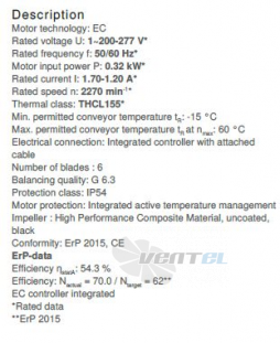 Ziehl-abegg RH28V-6IK.BF.1R - описание, технические характеристики, графики