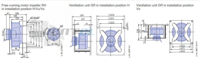 Ziehl-abegg RH28V-6IK.BF.1R - описание, технические характеристики, графики