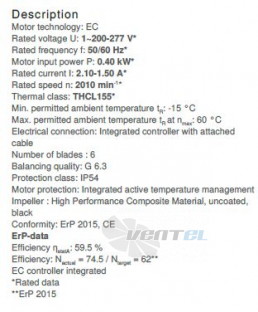 Ziehl-abegg RH31V-6IK.BF.1R - описание, технические характеристики, графики