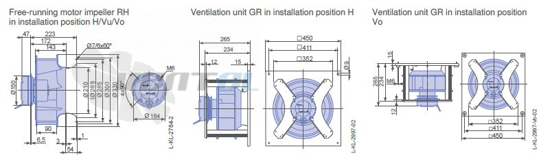 Ziehl-abegg RH31V-6IK.BF.1R - описание, технические характеристики, графики