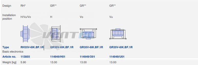 Ziehl-abegg RH35V-6IK.BF.1R - описание, технические характеристики, графики