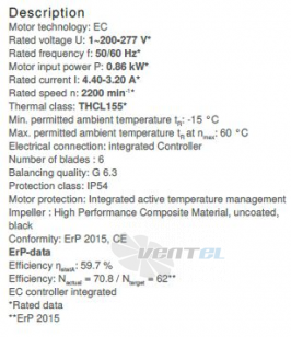 Ziehl-abegg RH35V-ZIK.DC.1R.1F.220 - описание, технические характеристики, графики