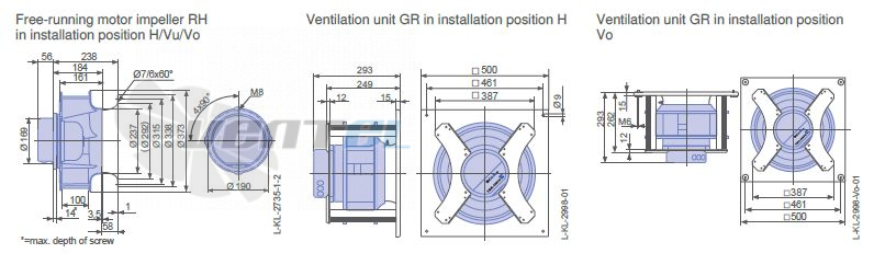 Ziehl-abegg RH35V-ZIK.DC.1R.1F.220 - описание, технические характеристики, графики