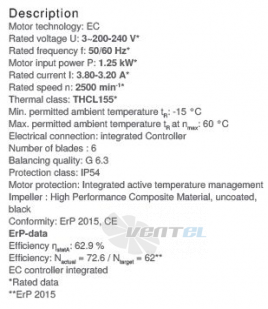 Ziehl-abegg RH35V-ZIK.DC.1R.3F.380 - описание, технические характеристики, графики