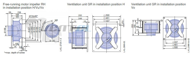 Ziehl-abegg RH35V-ZIK.DC.1R.3F.380 - описание, технические характеристики, графики