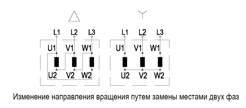 EBMPAPST G2D146BF0207 - описание, технические характеристики, графики