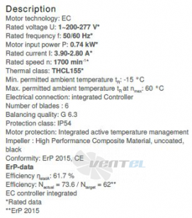 Ziehl-abegg RH40V-ZIK.DC.1R - описание, технические характеристики, графики