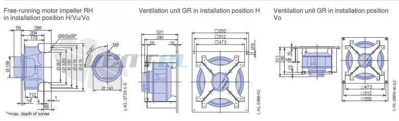 Ziehl-abegg RH40V-ZIK.DC.1R - описание, технические характеристики, графики