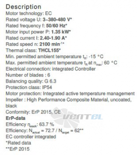 Ziehl-abegg RH40V-ZIK.DC.1R.3F.380 - описание, технические характеристики, графики