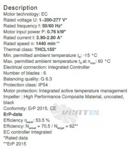 Ziehl-abegg RH45V-ZIK.DC.1R - описание, технические характеристики, графики